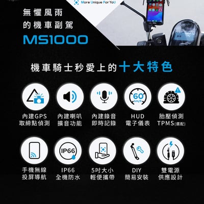 ｜品好物｜Moto Play MS1000機車數位投屏機｜導航 測速 錄音 通話｜2
