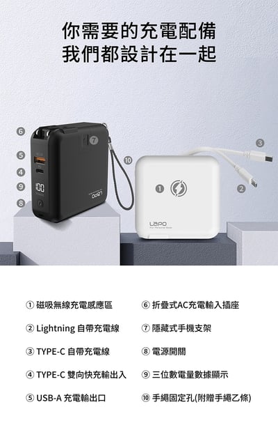 ｜LaPO｜多功能無線充行動電源 (WT-03CM)｜新一代 2.0｜ 九色可選/布雷克白/抹茶綠/海芋紫/夜幕黑/曙光白/迷霧灰/奶茶色/珊瑚粉/牛仔藍5