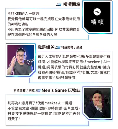 ｜meekee ｜AI一鍵通 智能鍵盤｜語音打字｜創作｜商務｜學習｜快捷鍵操作｜12