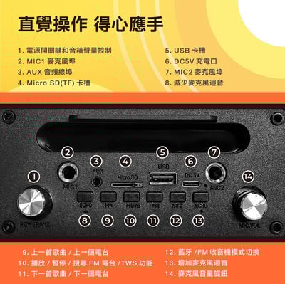 【aiwa 愛華】K歌音箱 AI-KBQ20-橘色/白色11