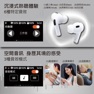 ｜RASTO｜RS70 AI智能全觸控螢幕ANC+ENC主動降噪藍牙5.4耳機｜6