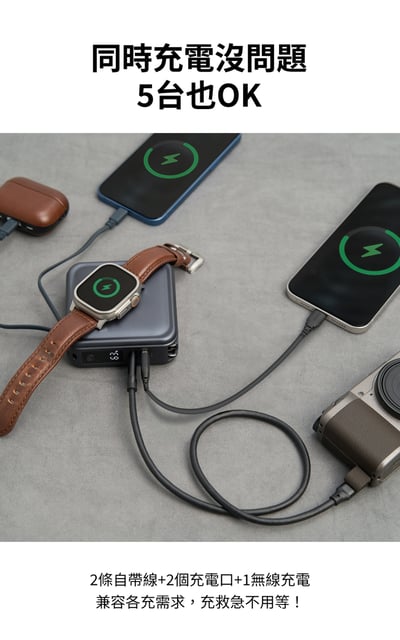 ｜LaPO｜三代WT-08｜超進化八合一無線快充行動電源｜ ｜三色可選｜琉光金｜微墨藍｜柔霧白｜14