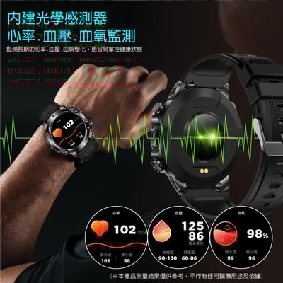 ｜E-books ｜鋅合金Amoled高清全觸控多功能智慧手錶5