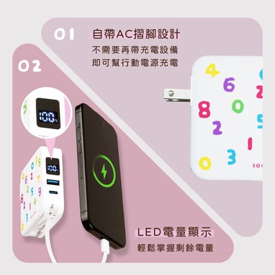 ｜SOU．SOU十數昆｜AC插座自帶線三輸出數顯快充行動電源｜22.2Wh台灣製造｜5