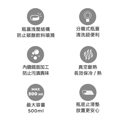 ｜AIWA｜不銹鋼碳酸飲料隨身瓶｜2