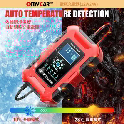 ｜品好物｜電瓶充電器(12V/24V)｜汽車/機車/貨車/電瓶修復｜9