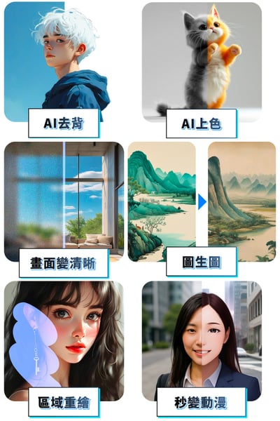 ｜meekee ｜AI一鍵通 智能鍵盤｜語音打字｜創作｜商務｜學習｜快捷鍵操作｜22