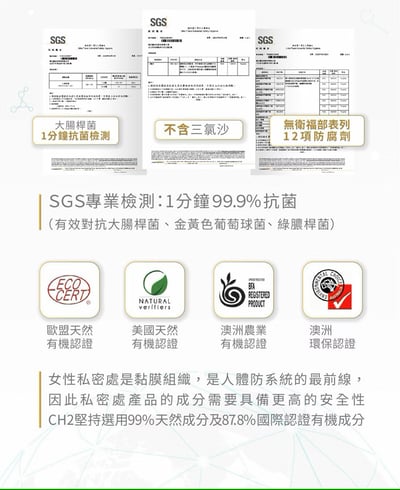 ｜CH2｜玻尿酸私密淨嫩精露｜14