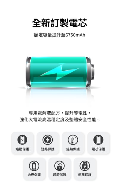 ｜LaPO｜三代WT-08｜超進化八合一無線快充行動電源｜ ｜三色可選｜琉光金｜微墨藍｜柔霧白｜7