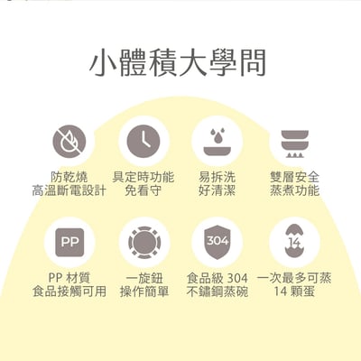 ｜AIWA｜日本愛華｜雙層多功能低溫煮蛋器｜溫泉蛋、溏心蛋、全熟蛋、蒸蛋｜2