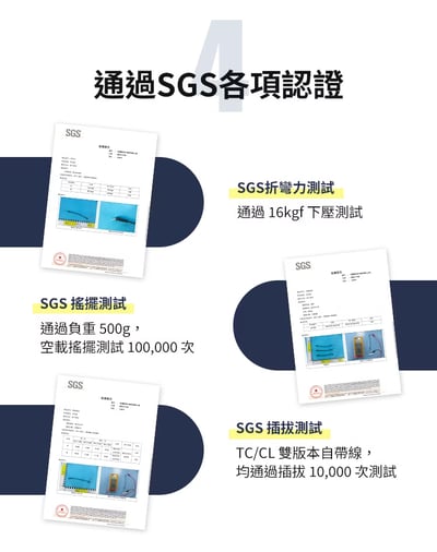 ｜LaPO｜10050mAh 日本松下電芯｜全功能無線充電行動電源_36.18Wh_具Wh標示｜快充自帶線｜Apple Watch｜小電流模式｜16