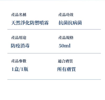｜CH2｜天然淨化防禦噴霧｜18