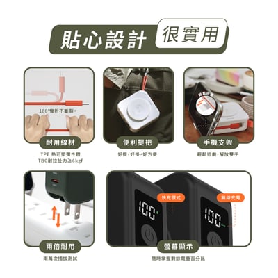 ｜Philips 飛利浦｜FunCube 2.0多合一螢幕顯示行動電源｜10000mAh｜37Wh具Wh標示12