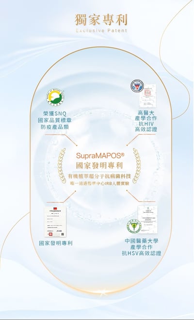 ｜CH2｜天然淨化精萃｜私密防禦淨潤版｜一盒5入｜7