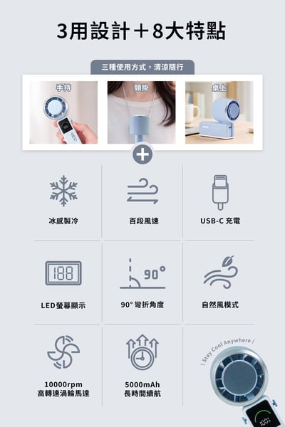 ｜預購｜LaPO｜mini 頸掛式製冷風扇｜LF-06｜