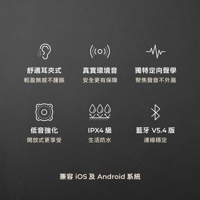 ｜AIWA｜耳夾式真無線藍牙耳機AT-H06 EDGE｜2