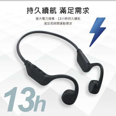 ｜E-books｜SS67 骨傳導開放式運動耳掛藍牙耳機｜2