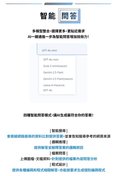 ｜meekee ｜AI一鍵通 智能鍵盤｜語音打字｜創作｜商務｜學習｜快捷鍵操作｜15