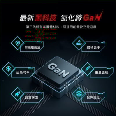 ｜E-books ｜B121 【台灣製造】自帶快充伸縮線65W GaN氮化鎵抗彎折極速充電器｜6