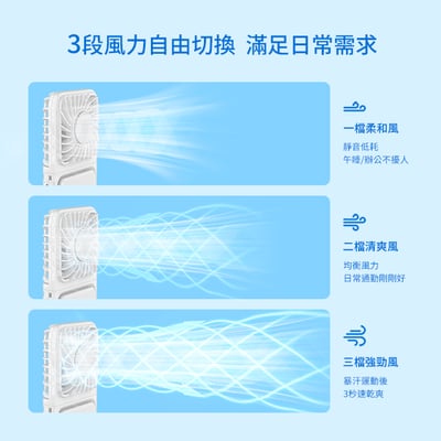 ｜現貨｜DIKE｜晶片製冷支架多功能扇｜純淨白｜買一送一3