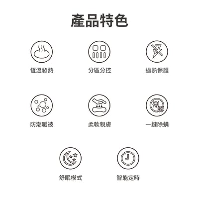 ｜Philips 飛利浦｜恆溫定時電熱毯5