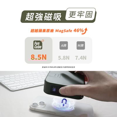 ｜Philips 飛利浦｜FunCube 2.0多合一螢幕顯示行動電源｜10000mAh｜37Wh具Wh標示6