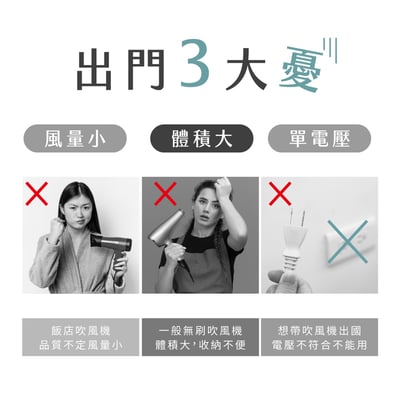 ｜KINYO｜全球電壓無刷吹風機｜可摺疊 附專屬收納袋 四億負離子｜4