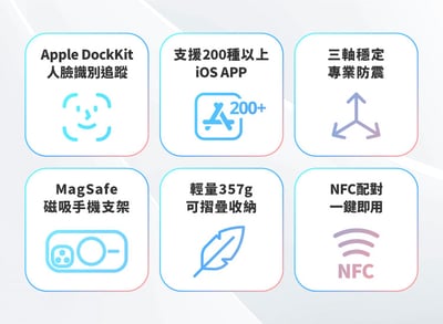 ｜COMITOK｜MOGO手機三軸穩定器｜簡配｜大全配｜Dockkit AI 智慧追蹤｜5