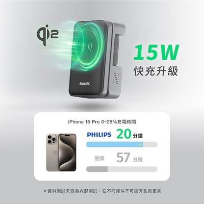 ｜Philips 飛利浦｜Qi2 三合一磁吸充電座6