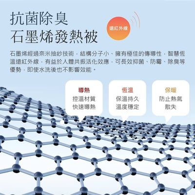 ｜品好物｜石墨烯離子能量循環被｜奶茶、藍色可選13