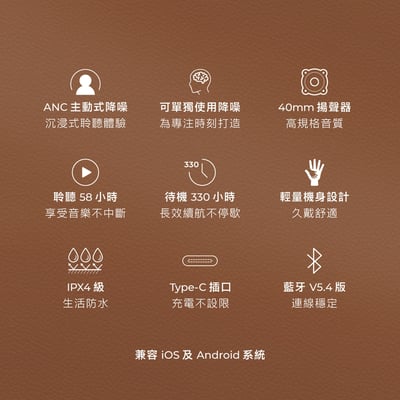 ｜AIWA 愛華｜耳罩式藍牙耳機 NB-A23Y｜2