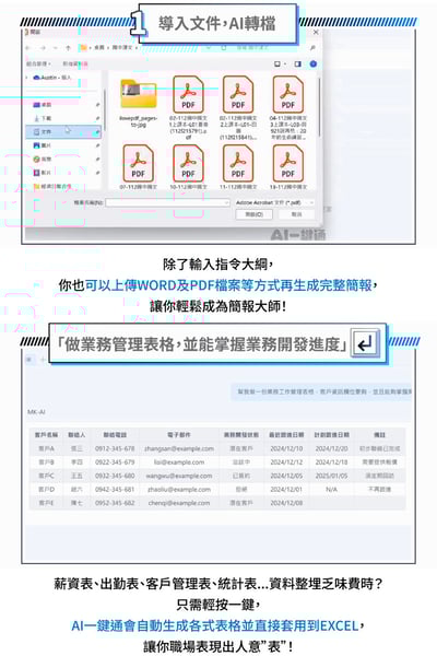 ｜meekee ｜AI一鍵通 智能鍵盤｜語音打字｜創作｜商務｜學習｜快捷鍵操作｜20