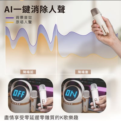 ｜PHILIPS｜小福麥AI智能K歌藍牙音箱-TAS2509WT｜6