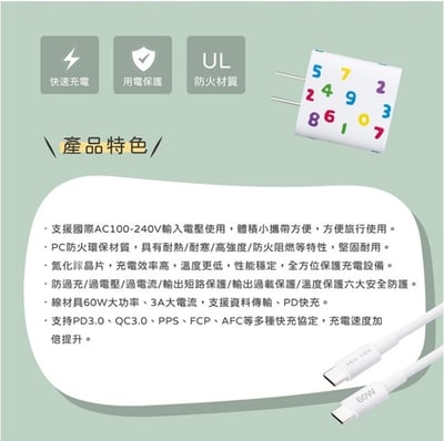 ｜SOU．SOU十數昆｜25W氮化鎵GaN 1A1C + 60W C to C 快充傳輸線組｜3