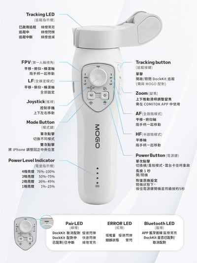 ｜COMITOK｜MOGO手機三軸穩定器｜簡配｜大全配｜Dockkit AI 智慧追蹤｜16