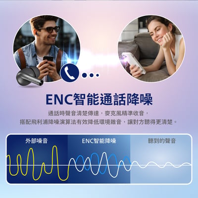 ｜PHILIPS｜AI智能全觸控螢幕｜ANC+ENC主動降噪｜藍牙6.0耳機｜TAT26304