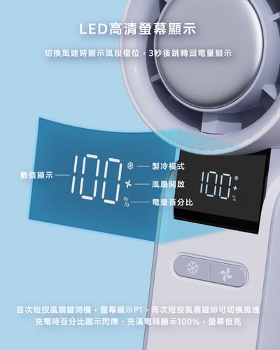 現貨｜LaPO｜製冷高速可折疊隨身風扇 LF-C01｜12