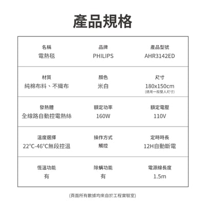 ｜Philips 飛利浦｜恆溫定時電熱毯18