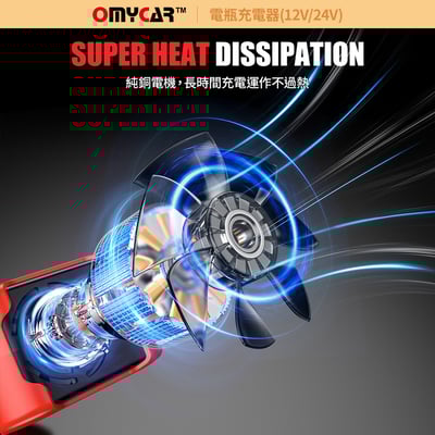 ｜品好物｜電瓶充電器(12V/24V)｜汽車/機車/貨車/電瓶修復｜11