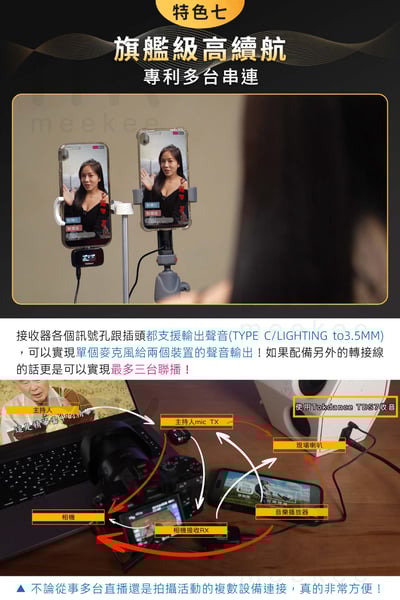 ｜Tokdance｜TDS7 智能無線麥克風｜16