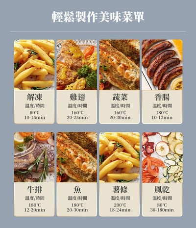 ｜Glolux｜3.5L智能 全景可視 觸控式 晶鑽玻璃氣炸鍋-小白金｜ 贈304不鏽鋼烤網｜5