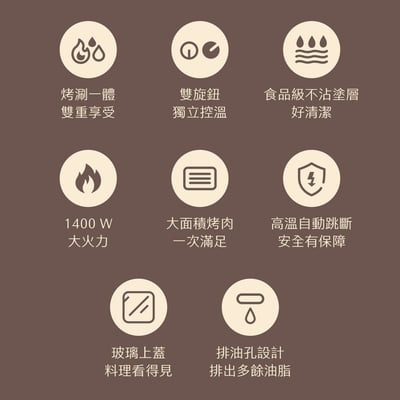 ｜AIWA｜多功能料理盤 AI-GEH3｜2