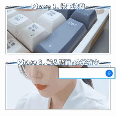 ｜meekee ｜AI一鍵通 智能鍵盤｜語音打字｜創作｜商務｜學習｜快捷鍵操作｜9