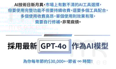 ｜meekee ｜AI一鍵通 智能鍵盤｜語音打字｜創作｜商務｜學習｜快捷鍵操作｜6