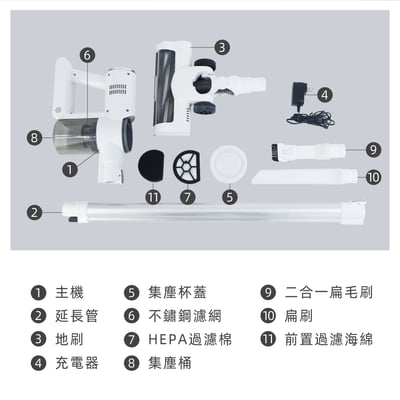 ｜KINYO｜多功能 ‧ 輕旋無線吸塵器 ｜14