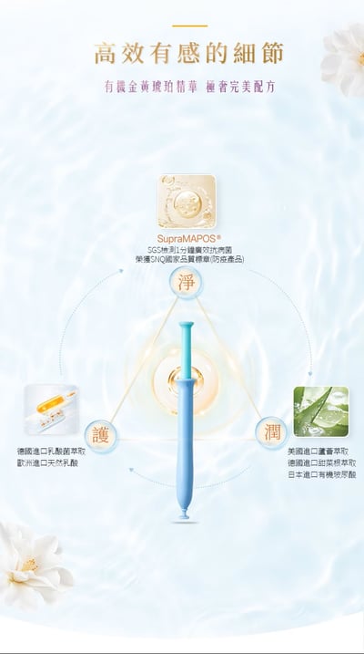 ｜CH2｜天然淨化精萃｜私密防禦全效緊實版｜一盒7入｜9