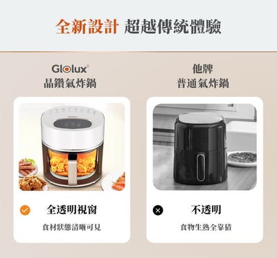 ｜Glolux｜3.5L智能 全景可視 觸控式 晶鑽玻璃氣炸鍋-小白金｜ 贈304不鏽鋼烤網｜3