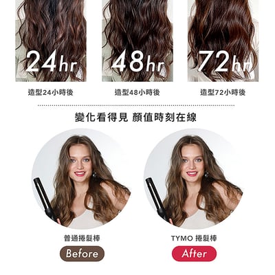 【TYMO】CUES負離子捲髮棒｜三款陶瓷捲筒｜夢幻粉｜經典黑11