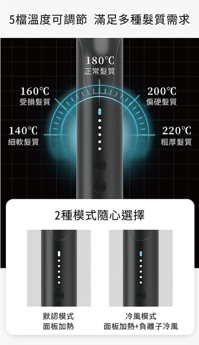 【TYMO】AIRFLOW 全能秀髮造型器｜直捲兩用、陶瓷板、冷熱風｜10