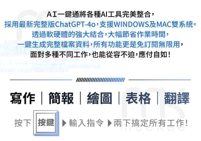 ｜meekee ｜AI一鍵通 智能鍵盤｜語音打字｜創作｜商務｜學習｜快捷鍵操作｜8
